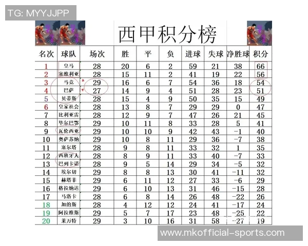 马竞逆转那不勒斯6-2精彩战报全场沸腾数据分析揭示胜利秘诀